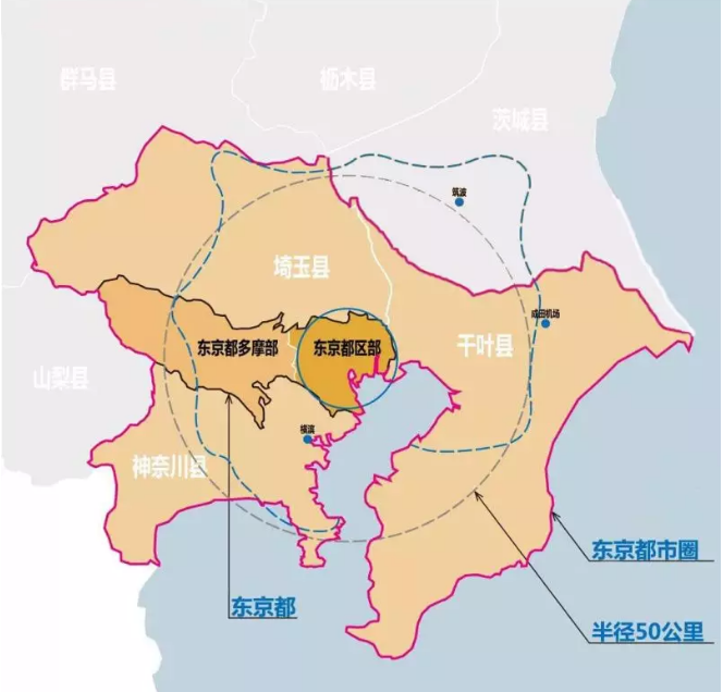 圖1 東京都與東京都市圈關(guān)系.png